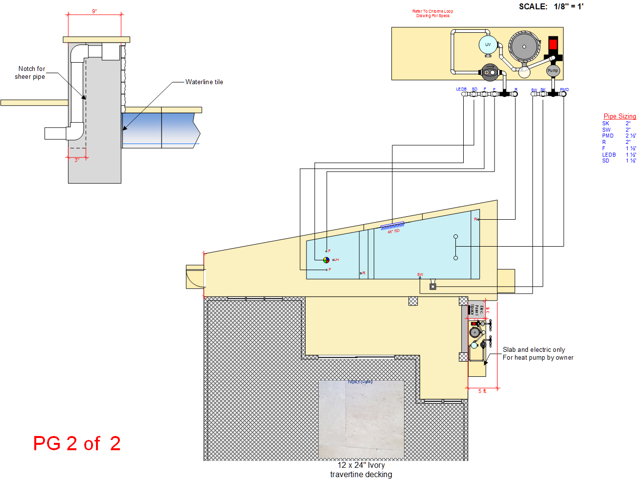 PoolDraw construction drawing: pool plan with hydraulic schematic, equipment pad layout, pipe sizing table, and structural section detail at 1/8 inch scale